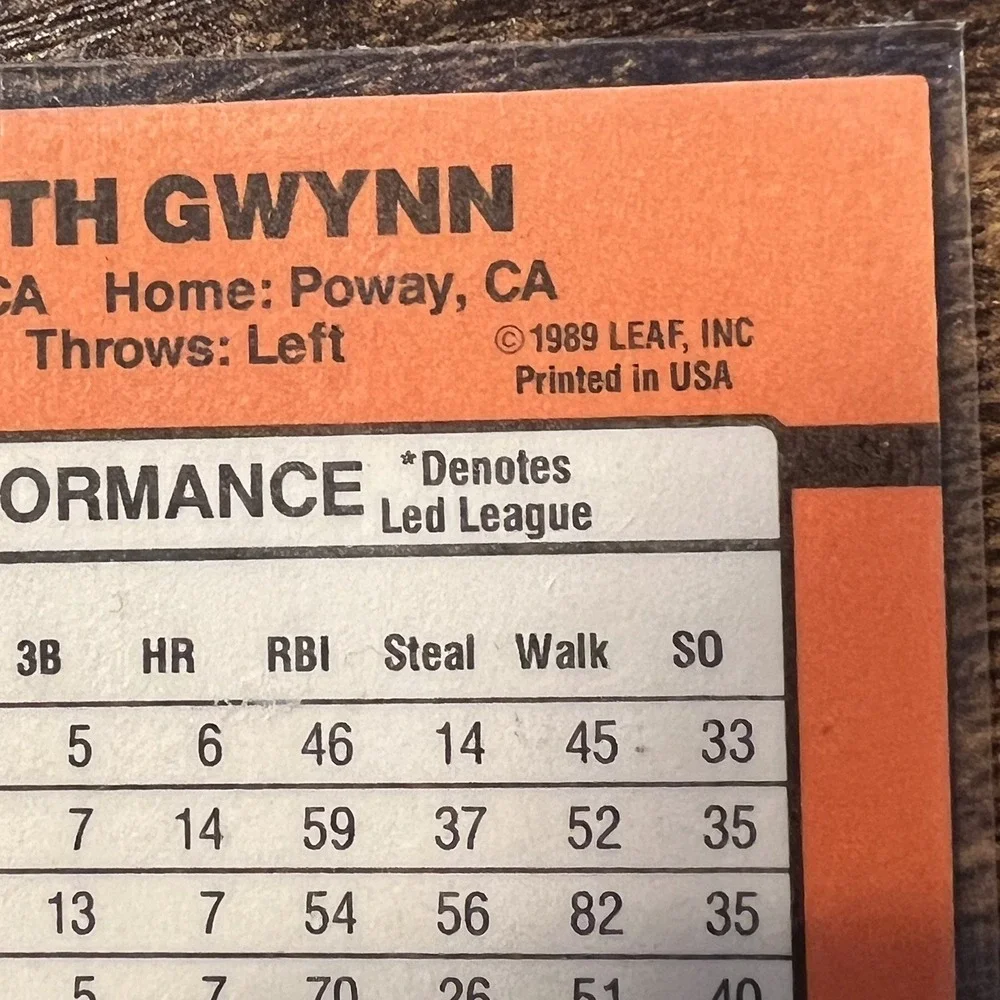 Vintage 1990 Donruss Tony Gwynn BC-4 Error Card No Dot After INC Padres Card
